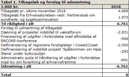 grad studerende dating undergrads