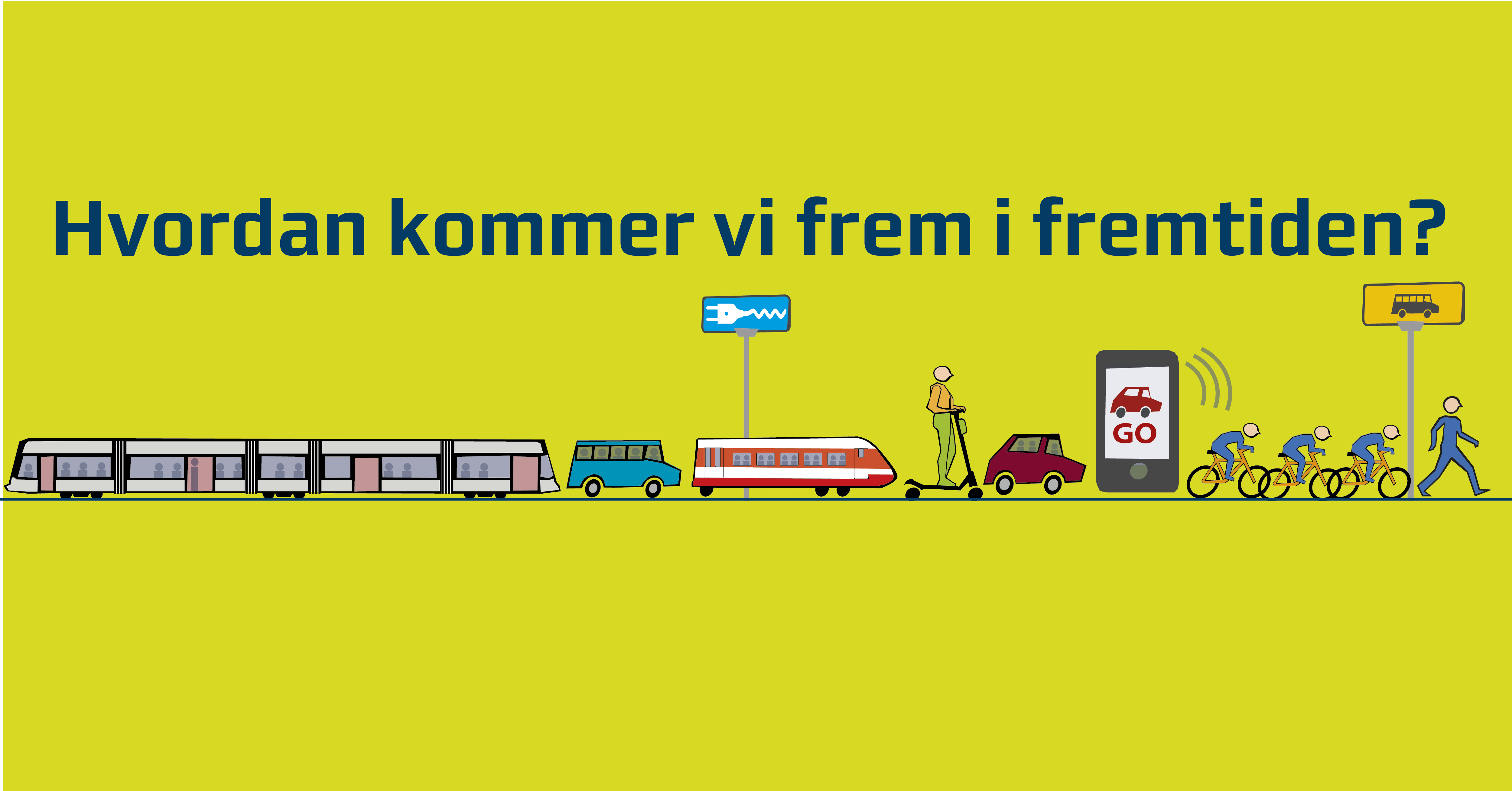 Hvordan kommer vi frem i fremtiden.