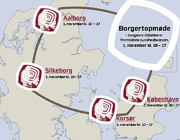 Bortertopmøde - grafik