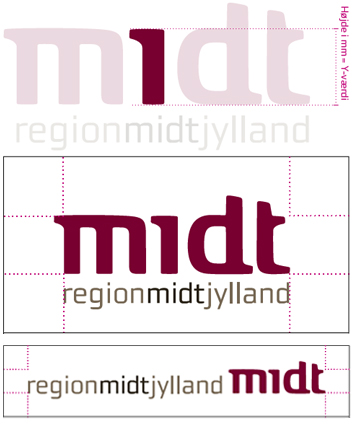 markering af Y-værdi og betydningen for resten af Region Midtjyllands logo